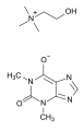 Choline theophyllinate