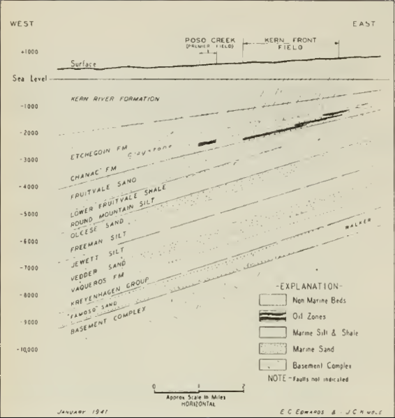 File:KernFrontOilFieldStructureMap.png