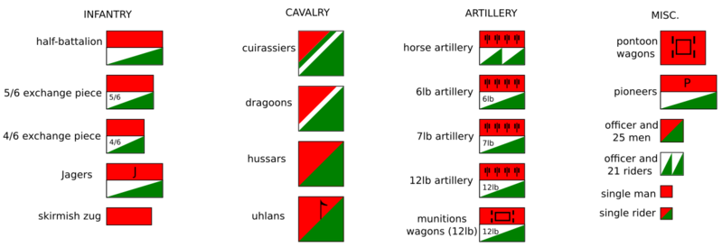 File:Kriegsspiel 1824 pieces.png