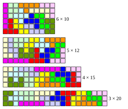 File:Pentomino sol.svg