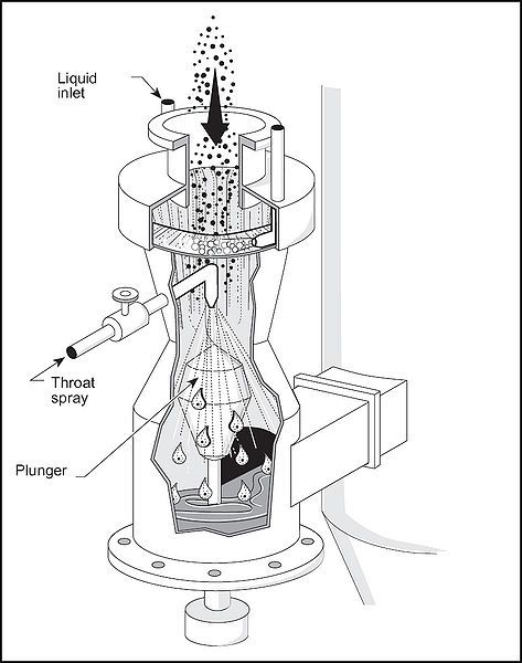 File:Adjthroatplunger.jpg