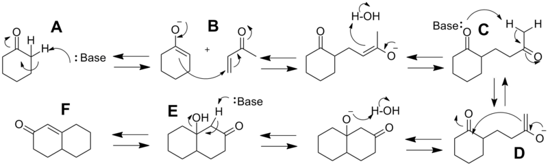 File:Full Mechanism.png