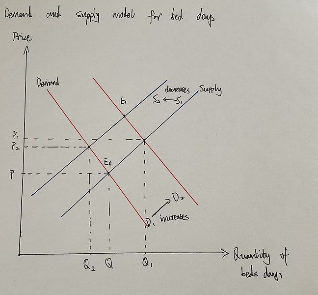 File:Graph1.11.jpg