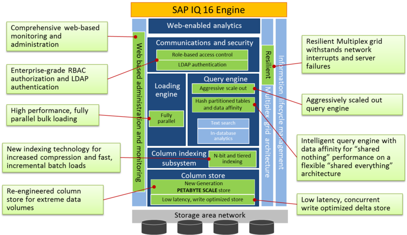 File:IQ16Engine.png