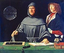 Portrait of Friar Luca Pacioli