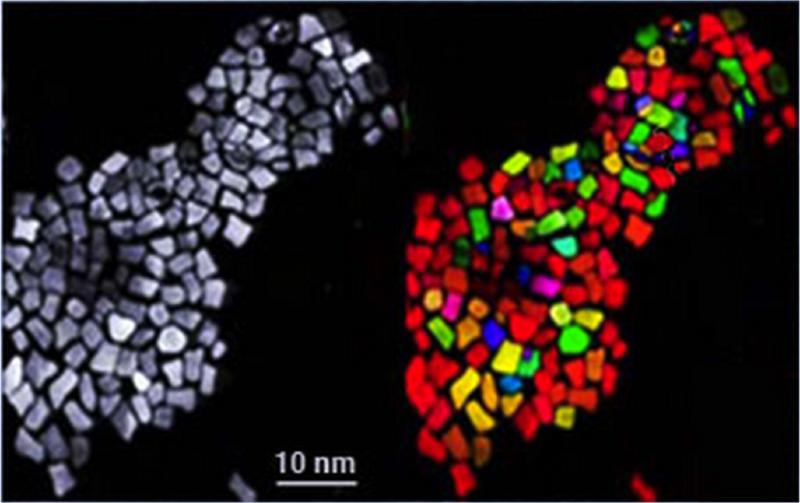 File:TEM Orientation Mapping.png