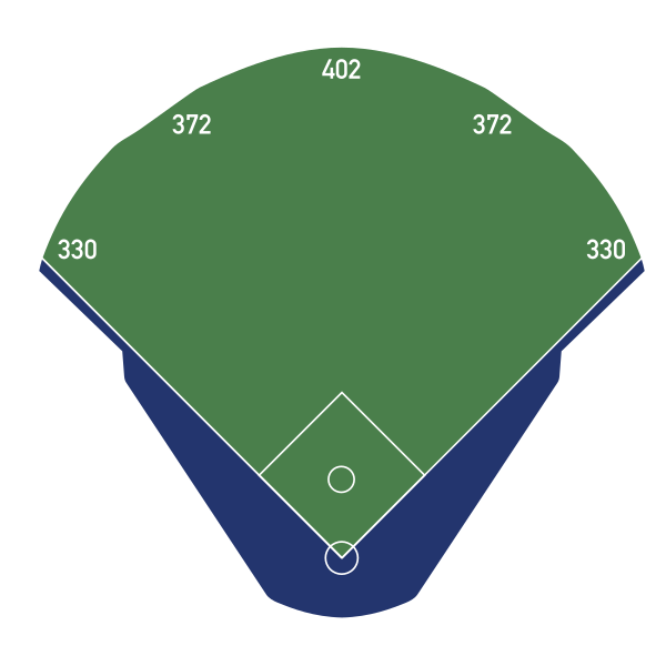 File:BuschStadiumIIBaseballFieldDimensions.svg