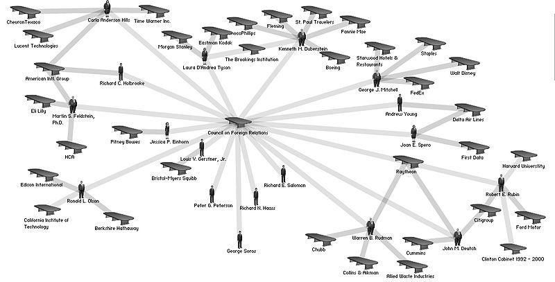 File:CFR-Interlocks-2004.jpg