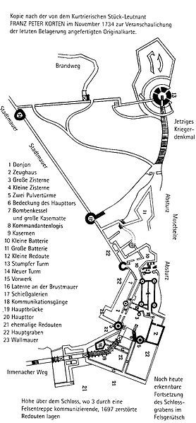 File:Grevenburg-Lageplan.JPG