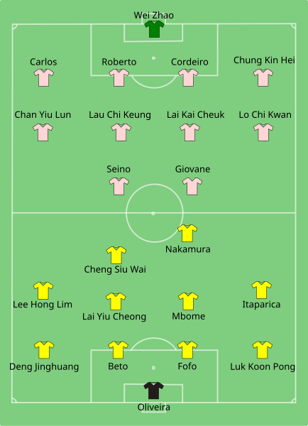 File:HKLC Final 2009-04-04.svg