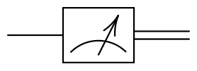 Circuit representation of measurement. The two lines on the right-hand side represent a classical bit, and the single line on the left-hand side represents a qubit.