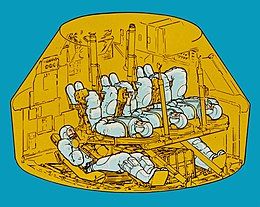 Drawing of a space capsule with astronauts sitting with their backs to the floor on two layers, three on the top and two beneath