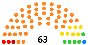 File:Tadjikistan Assemblée 2020.svg