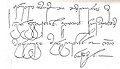 Signature of George VII of Georgia