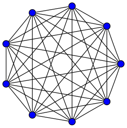 File:8-simplex graph.svg