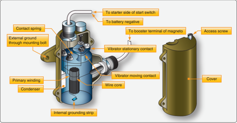 File:Booster Coil components.png