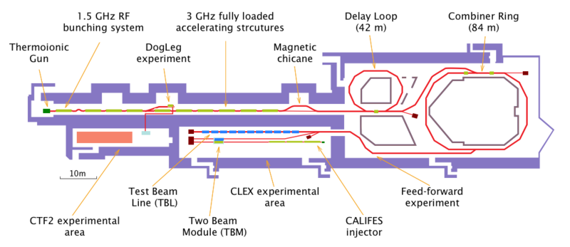 File:CTF3 Layout.png