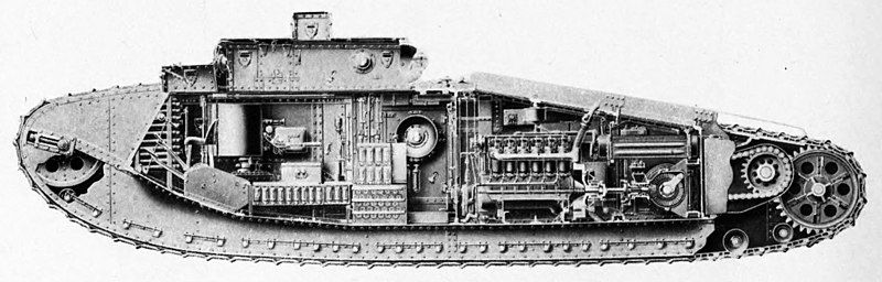 File:MkVIIITankSectionDiagram.jpg