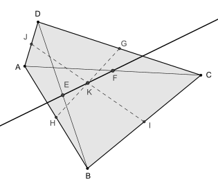 File:Newton line.svg