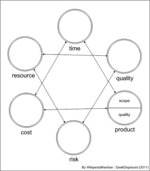 File:PM StarModel suggested.jpg