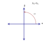 Root system A1+A1