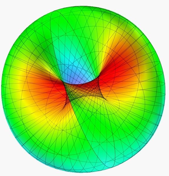 File:4dSphere.jpg