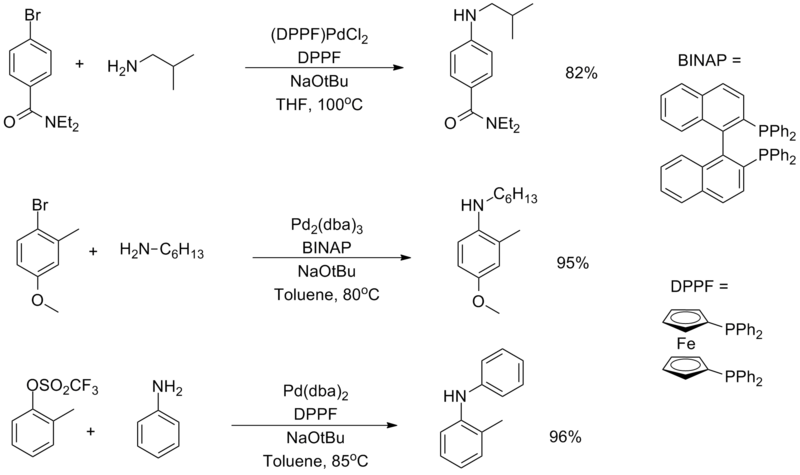 File:BHASecondgenexamples.png