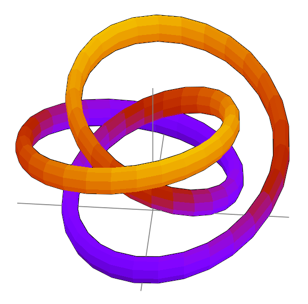 File:KnottedTorus.svg