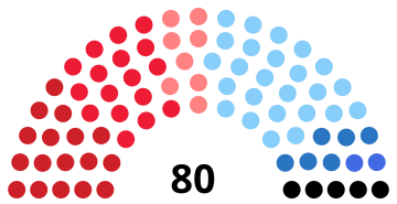 File:Milan Council 1960.svg