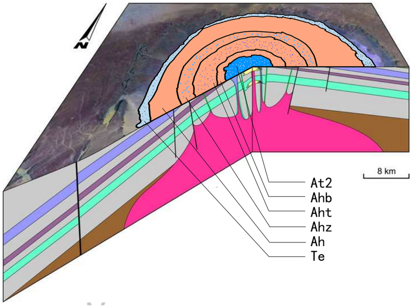 File:Richat structure cropped.png