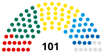 File:Riigikogu.svg