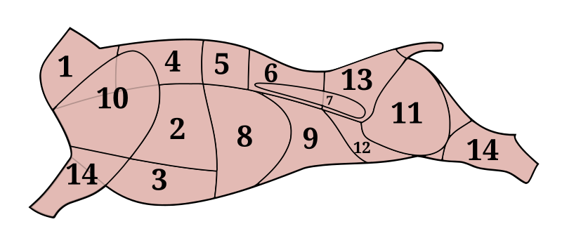 File:Rind-Ganz.svg