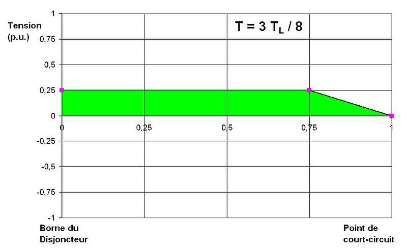 File:SLF4.JPG