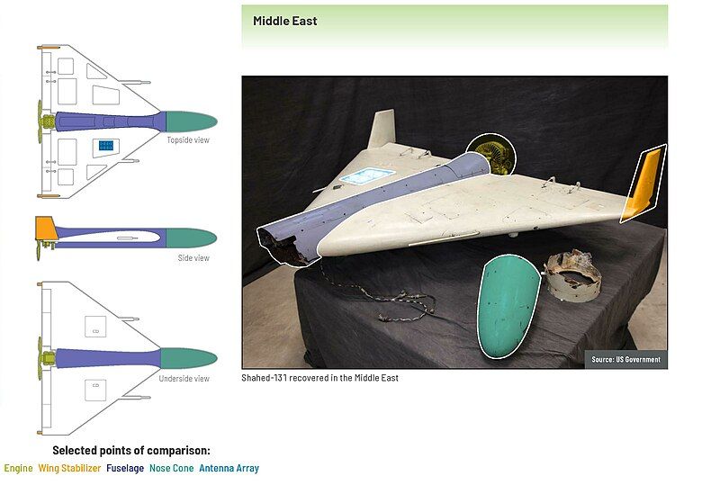 File:Shahed-131 (Geran-1) components.jpg