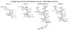 Maps showing development of the CCE&HR's planned route before construction began