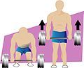 Deadlift