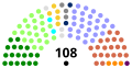 18 Oct 2003 to end