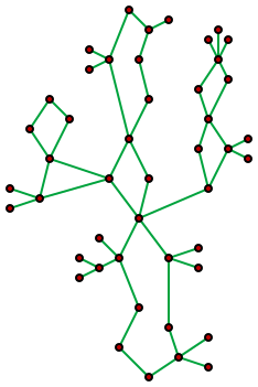 File:Cactus graph.svg