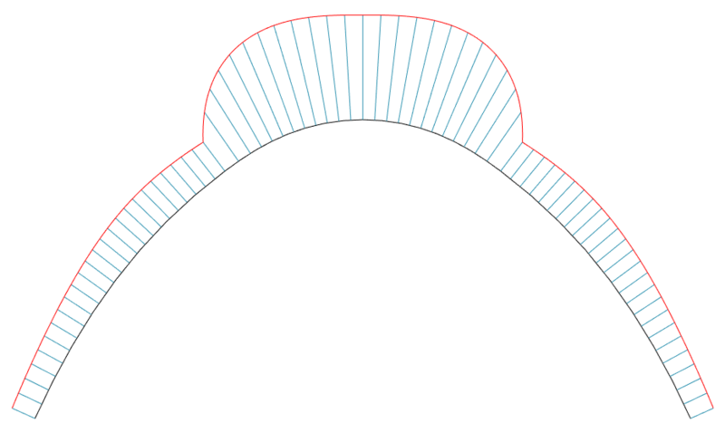 File:Curvature comb.png