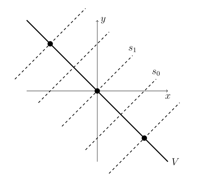 File:Infinite dihedral group.png