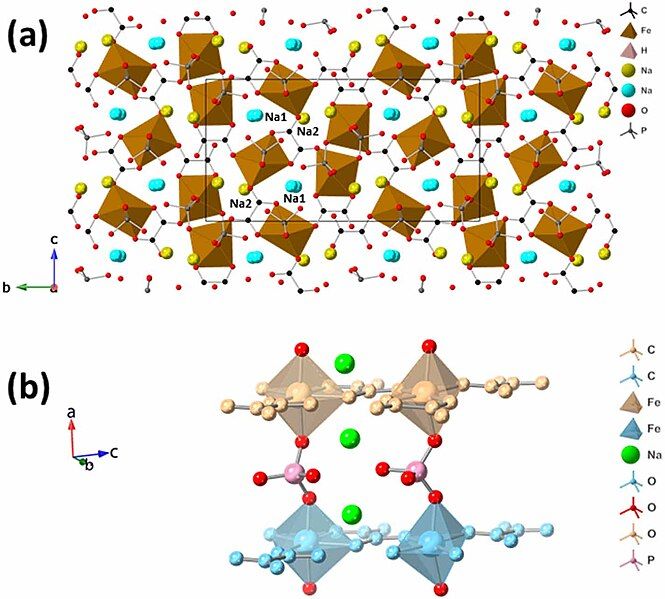 File:Na2Fe(C2O4)(HPO4)-jpmaterabe5f9f1 hr.jpg