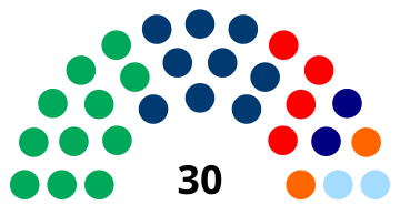 File:SBKassembly.svg