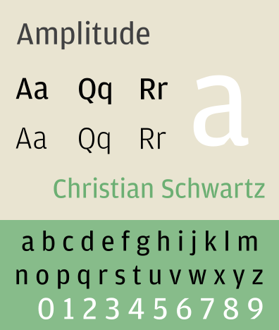 File:Amplitude.svg