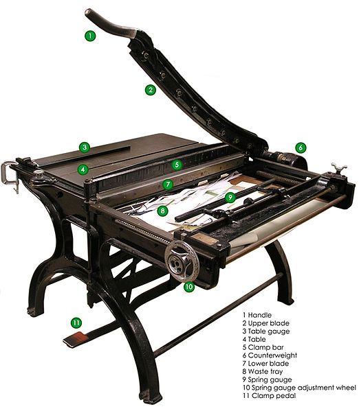 File:Boardshear labeled.jpg