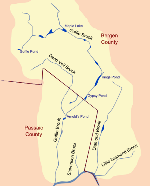 File:GoffleBrookDrainage.png