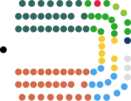 File:NIAssembly20200111.svg