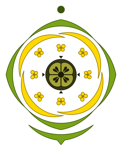 File:Oenothera.svg