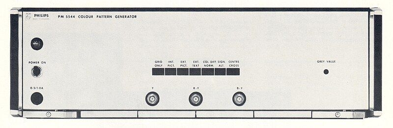 File:PM5544 Front Panel.jpg