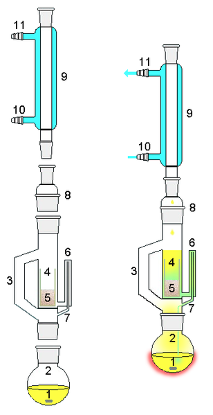 File:Soxhlet extractor.png