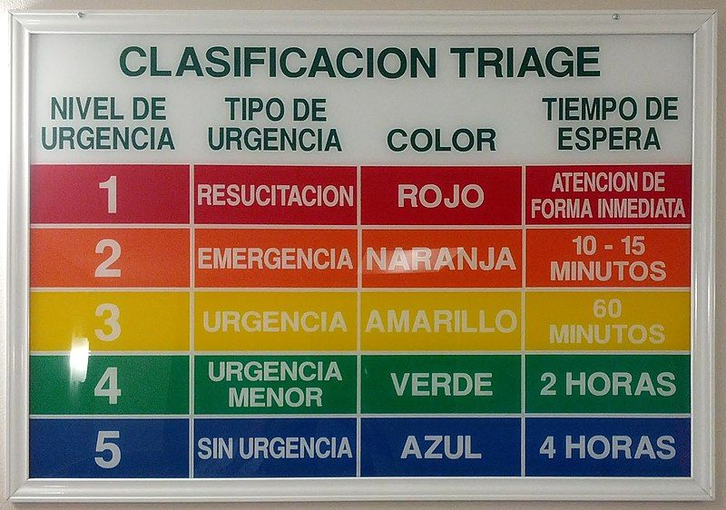 File:Triagemexico.jpg